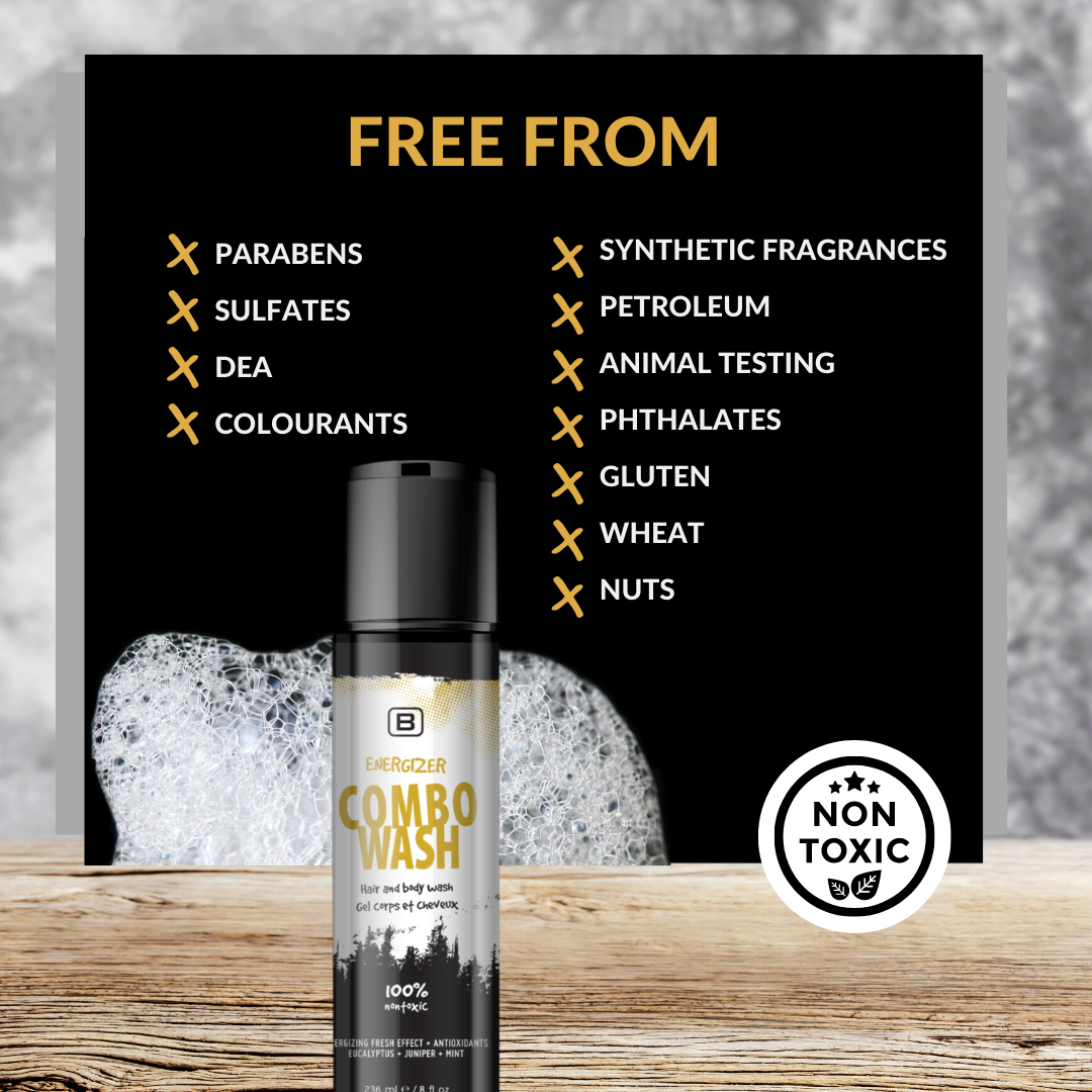 ACTIVE ESSENTIAL KIT