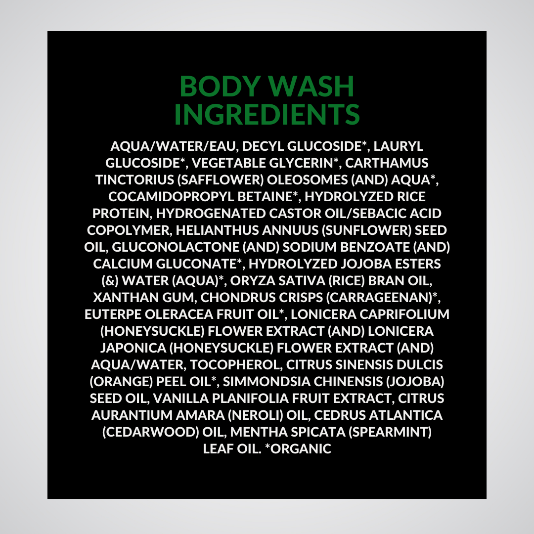 NO NONSENSE BODY WASH